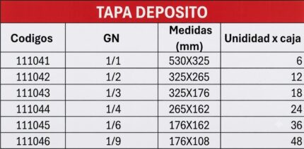 Tapa Depósito Gastronómico Acero Inox 325 x 176 - Caja 18 un ITA