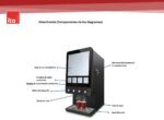 Máquina Expendedora de Café - 4 Sabores Automática - ITA