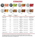 Cedazo Inoxidable Moledora Torrey 22-1/4 (CI22-1/4)