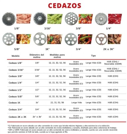 Cedazo Inoxidable Moledora Torrey 12-1/4" (CI12-1/4)