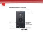 Máquina Expendedora de Café - 4 Sabores Automática - ITA