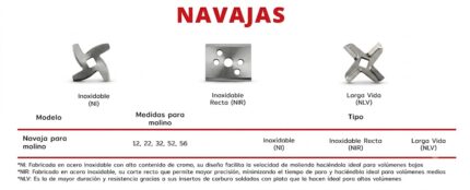 Navaja Inoxidable Larga Vida Torrey NLV-12